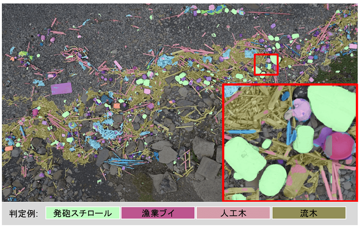 Ridge-iのAI開発事例