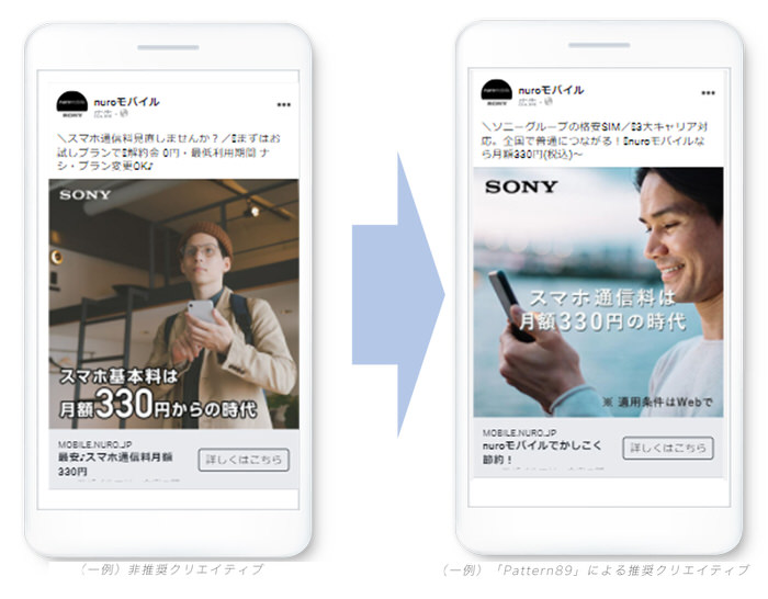 レコメンド機能のAI開発事例_株式会社アドフレックス・コミュニケーションズ