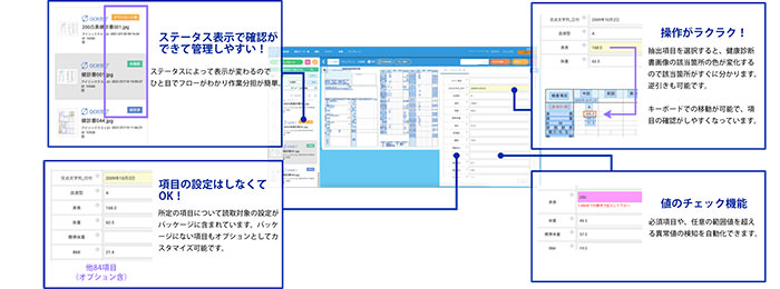 手書きOCRのAI開発事例_株式会社インフォディオ